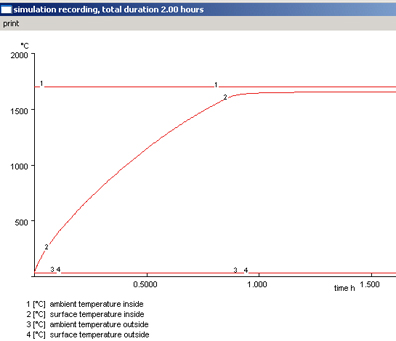 Radiat application sample 3